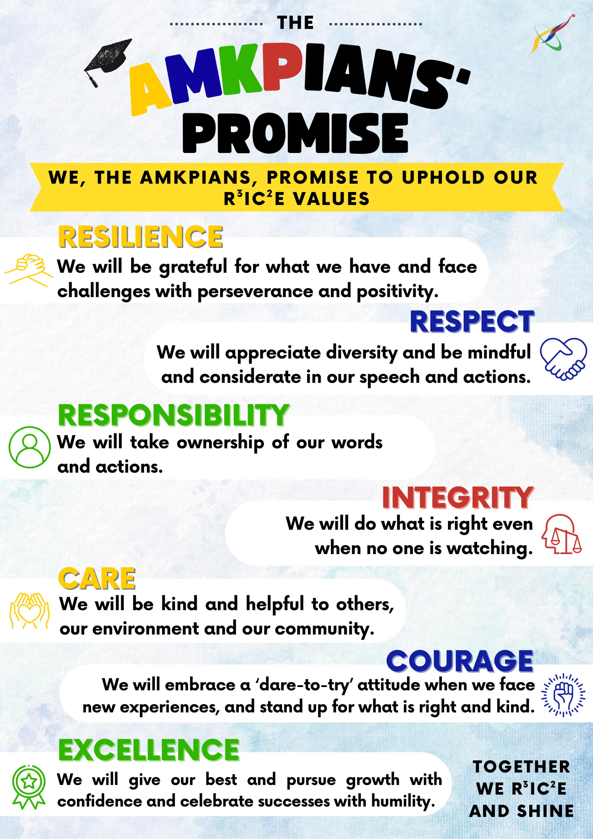 Poster titled The AMKPIANS’ Promise listing values: resilience, respect, responsibility, integrity, care, courage, excellence.